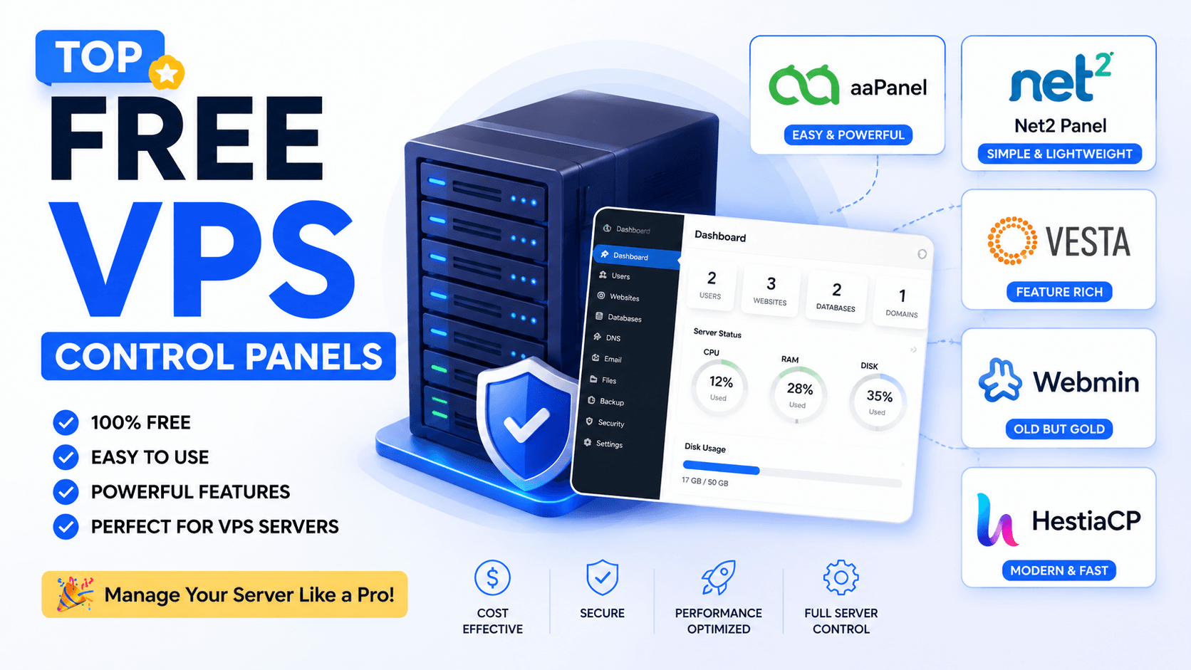 Top Free VPS Control Panels